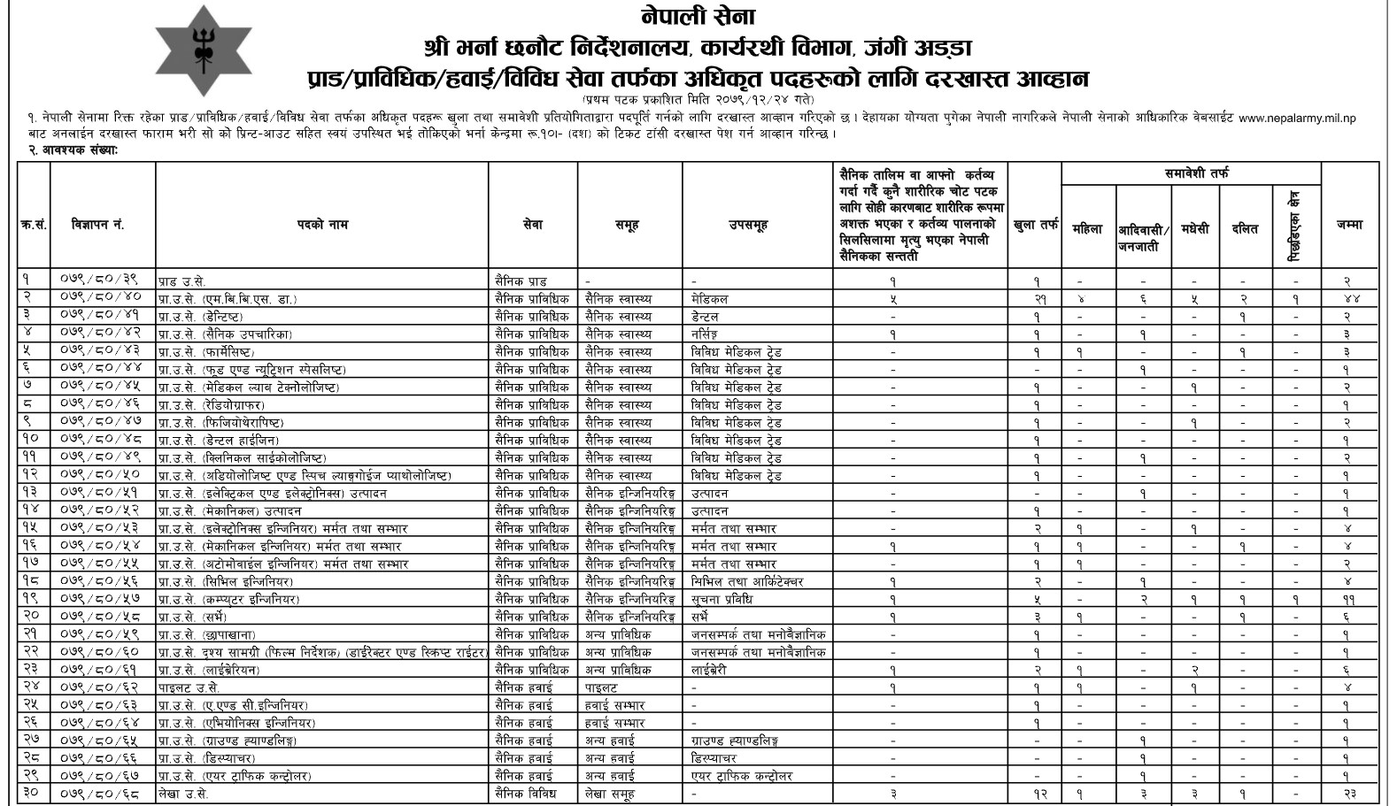 sena notice1680831888.jpg